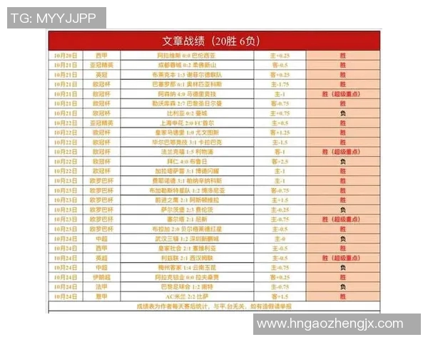 英超球队英文名大全与中文翻译标准对应