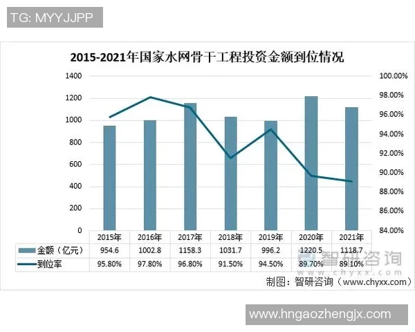 水上运动与环境保护相结合的创新发展路径探索与实践
