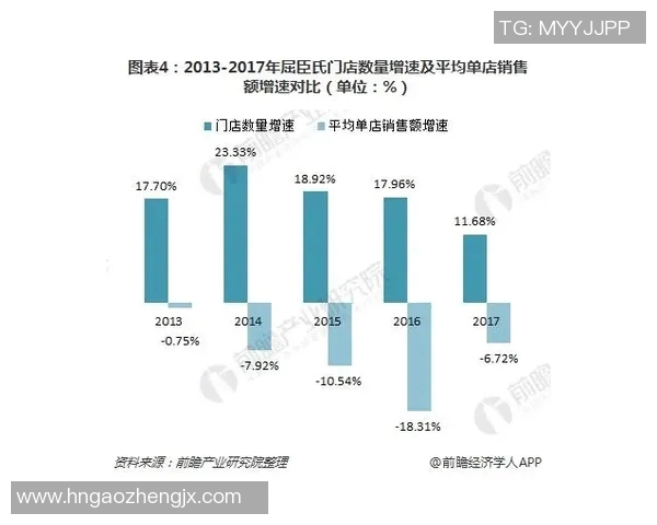 会计在企业管理中的核心作用与发展趋势分析